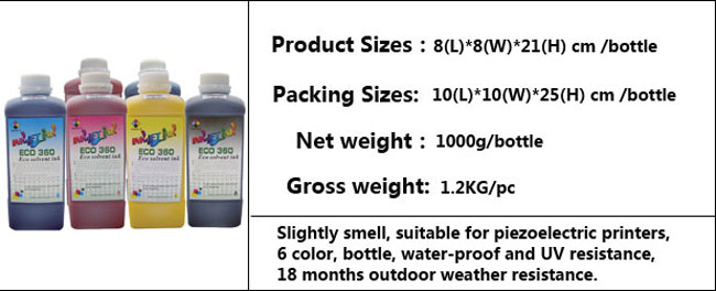 Compatible Roland SP-VP-XC ECO Solvent Ink details